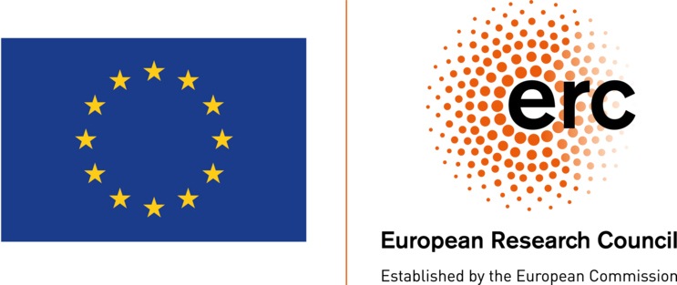 Projects funded under Horizon ERC
